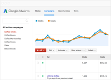 Midds Group Web Applications